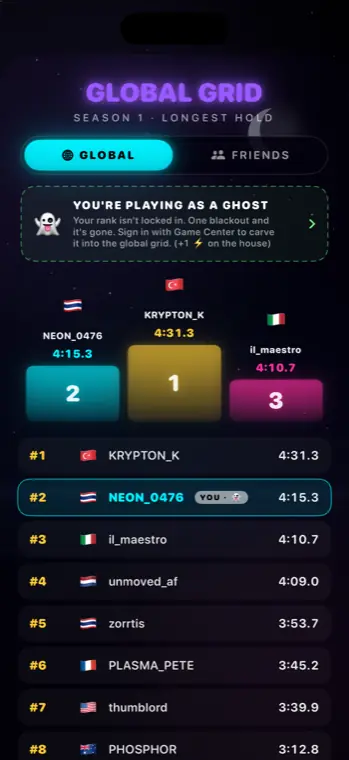 The global leaderboard, showing ranked players with country flags and hold times
